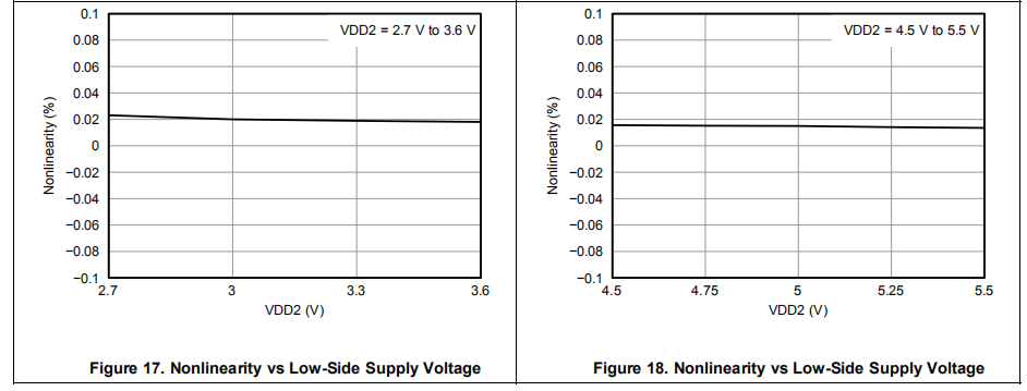 73fbaf53-6941-11ed-bcbe-b8ca3a6cb5c4.png