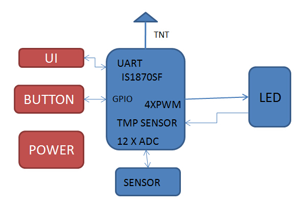 7420ec49-5f03-11ed-bcb5-b8ca3a6cb5c4.jpg