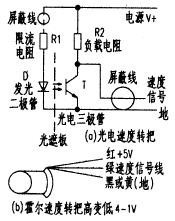 霍尔速度转把