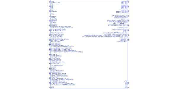 PIC32MX795F512L-80IPT符号