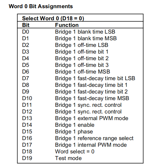 77cd5a0f-6a03-11ed-bcbe-b8ca3a6cb5c4.png