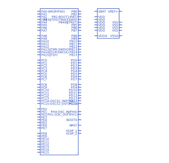 STM32F405VGT6J符号