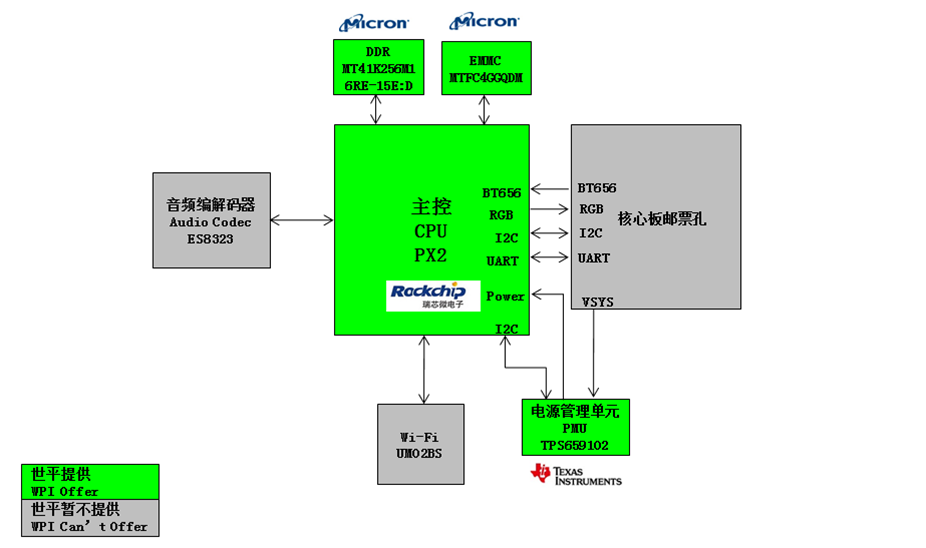 7ac6cf8a-5f02-11ed-bcb5-b8ca3a6cb5c4.png