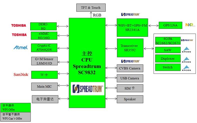 7ad6ab0f-64af-11ed-bcb9-b8ca3a6cb5c4.jpg