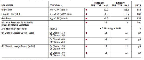 7b1acfe5-66e7-11ed-bcbc-b8ca3a6cb5c4.png