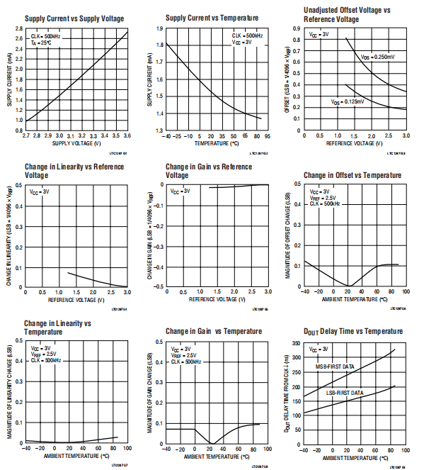 7b1acfe7-66e7-11ed-bcbc-b8ca3a6cb5c4.png