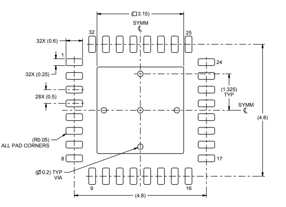 TCA6424ARGJR封装