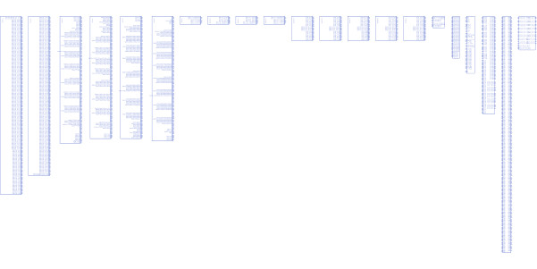 EP2SGX130GF1508I4符号