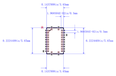 DRV8850RGYR封装