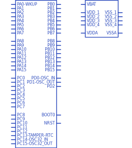 STM32F103R8T7符号