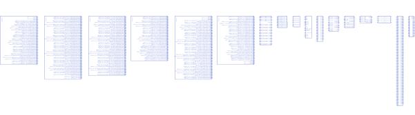 EP2AGX65DF29I3N符号