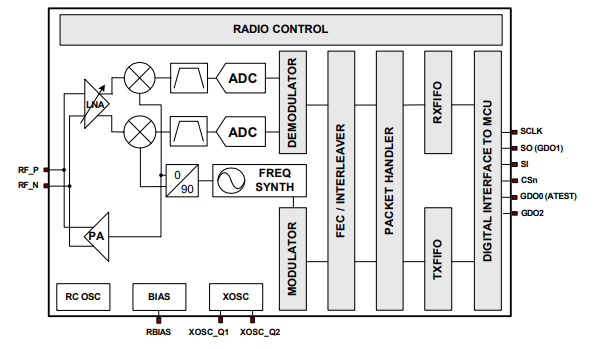 7e813597-6ada-11ed-bcbf-b8ca3a6cb5c4.png