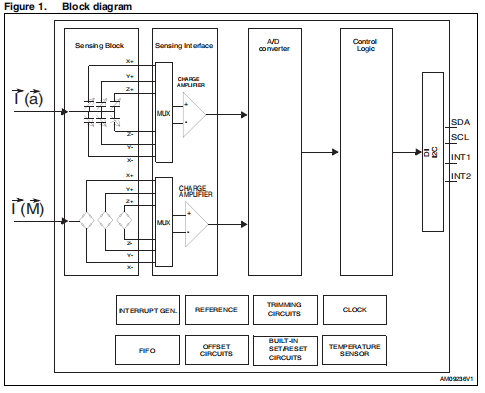 7ea9aabe-66e6-11ed-bcbc-b8ca3a6cb5c4.png