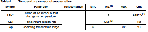 7ea9aac0-66e6-11ed-bcbc-b8ca3a6cb5c4.png