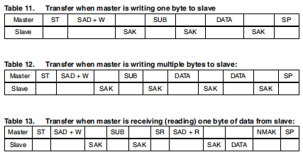 7ea9aac6-66e6-11ed-bcbc-b8ca3a6cb5c4.png