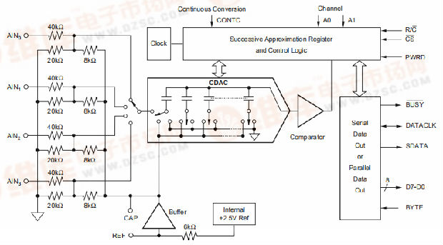 7f10feae-6ad7-11ed-bcbf-b8ca3a6cb5c4.png