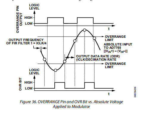 7f3f62d6-6a03-11ed-bcbe-b8ca3a6cb5c4.png