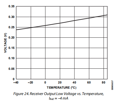 7ffd8ca5-6ad8-11ed-bcbf-b8ca3a6cb5c4.png