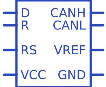 SN65HVD231DR符号