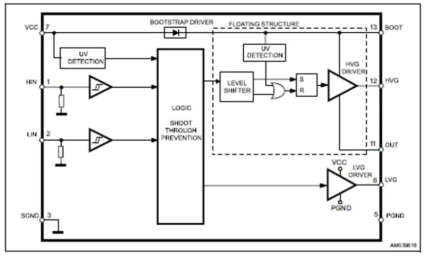 L6498 block diagram