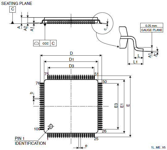 STM32F746VGH6封装