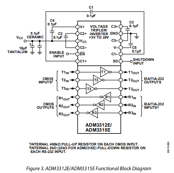 84730a50-66e6-11ed-bcbc-b8ca3a6cb5c4.png