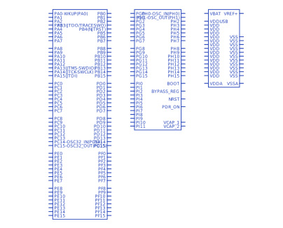 STM32F745IGT6符号