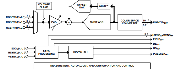 855bdd6c-6940-11ed-bcbe-b8ca3a6cb5c4.png