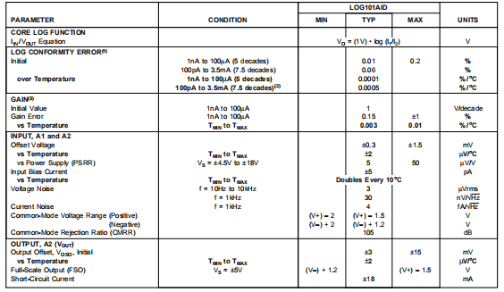 85da461f-66ea-11ed-bcbc-b8ca3a6cb5c4.png