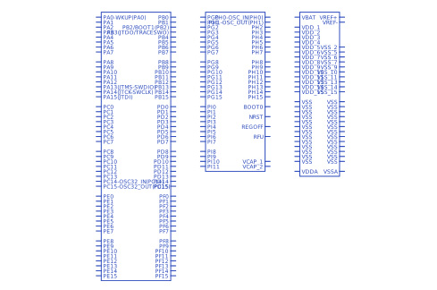 STM32F217IEH6符号