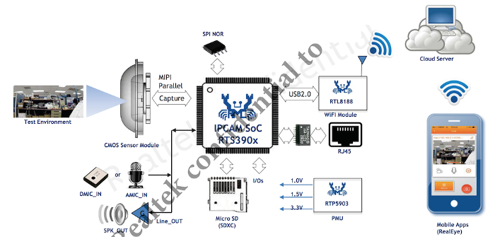 861d92b0-66dc-11ed-bcbc-b8ca3a6cb5c4.png