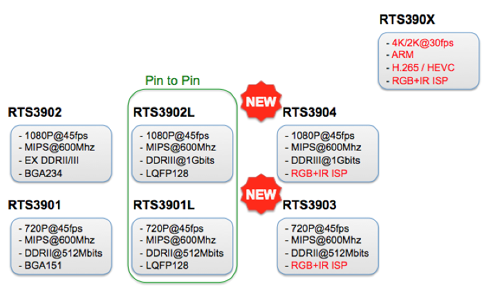 861d92b4-66dc-11ed-bcbc-b8ca3a6cb5c4.png