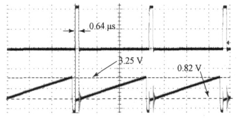 有占空比调节电路时输出波形