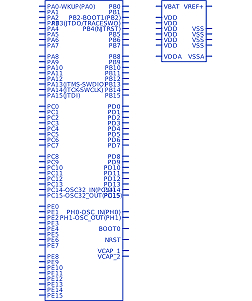 STM32F103CBT7符号