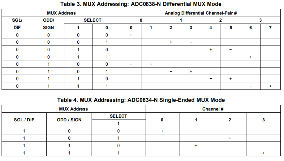 8a5c9db8-6a07-11ed-bcbe-b8ca3a6cb5c4.png