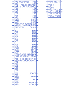 STM32F207VET6符号