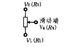 数字电位器等效电路