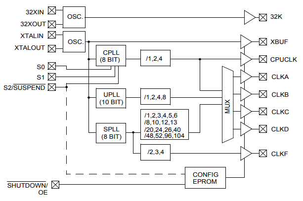 8da5a6ec-6ada-11ed-bcbf-b8ca3a6cb5c4.png