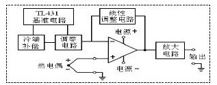 TL431基准稳压电路在电偶电路中的应用