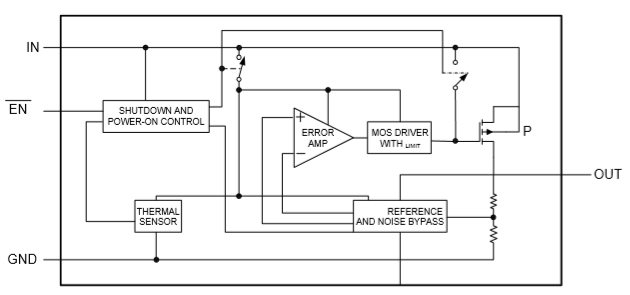 90153fd0-6ad7-11ed-bcbf-b8ca3a6cb5c4.png