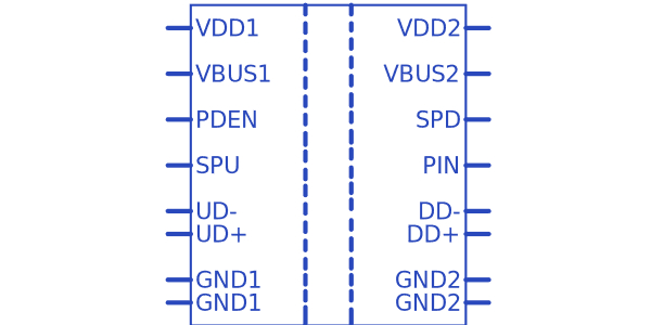 ADUM3160BRWZ符号