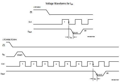 91c941e0-66e9-11ed-bcbc-b8ca3a6cb5c4.png