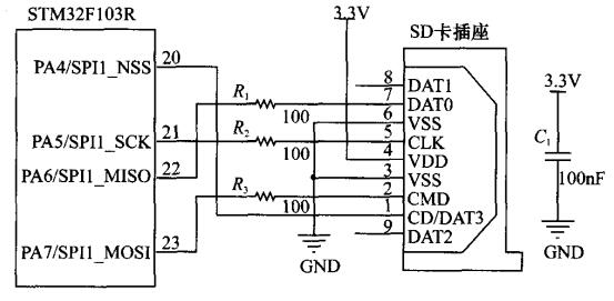 STM32F103R与SD卡的接口电路图