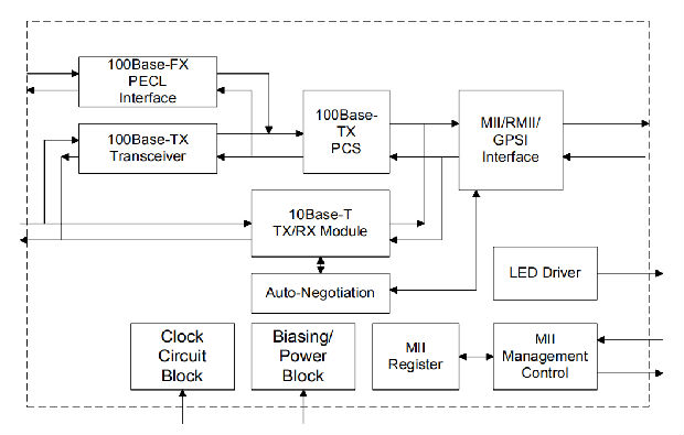 94caf336-66e9-11ed-bcbc-b8ca3a6cb5c4.png