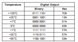 967c79a4-66ea-11ed-bcbc-b8ca3a6cb5c4.png