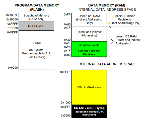 96968abd-6bbc-11ed-bcc0-b8ca3a6cb5c4.png