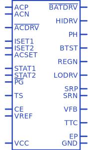 BQ24630RGER符号