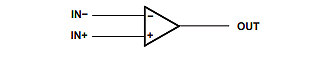 LMV331QDBVRQ1符号