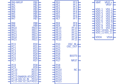 STM32F103ZFT6符号