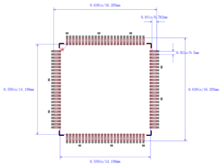 STM32F103ZFT6封装